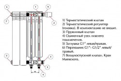 Радиатор биметаллический Rifar Monolit Ventil 500 12 секций правое подключение