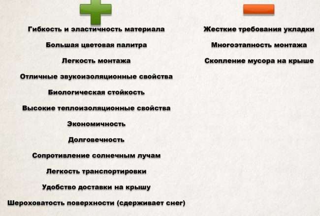 Битумная кровля: преимущества, недостатки и особенности монтажа
