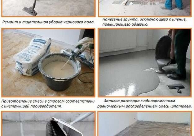 Наливной пол своими руками: пошаговая инструкция