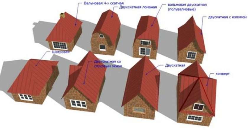Вальмовая крыша: преимущества, недостатки и особенности монтажа