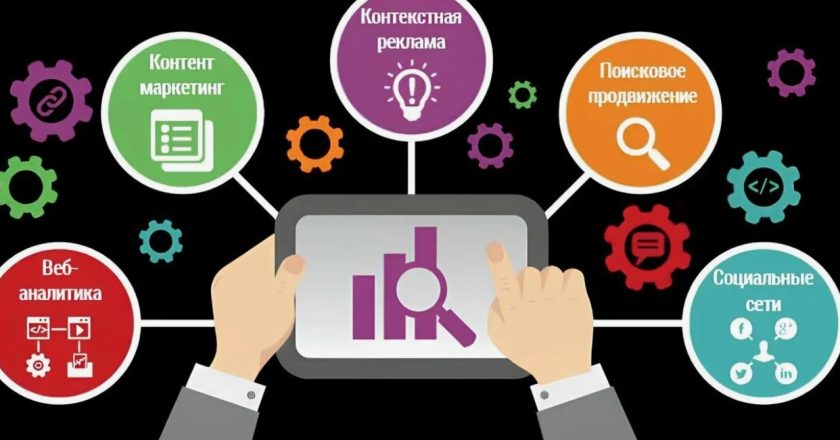 Влияние комплексной раскрутки сайта на его позиции в поисковой выдаче