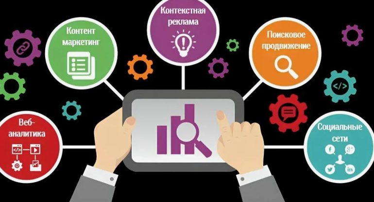 Влияние комплексной раскрутки сайта на его позиции в поисковой выдаче